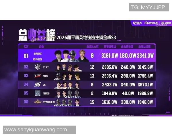 2026年3月份新闻和平精英战术解析深入探讨EDG战队的盯防策略与执行技巧